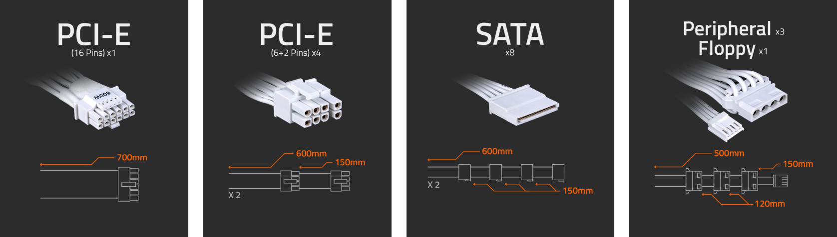 GIGABYTE GP-UD850GM PG5W PCIE 5 ATX 3.0 Fully Modular Gaming GIGABYTE GP-UD850GM PG5W PCIE 5 ATX 3.0 Fully Modular Gaming